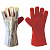 РУКАВИЦЫ И ПЕРЧАТКИ ДЛЯ ЗАЩИТЫ ОТ ВЫСОКИХ ТЕМПЕРАТУР
